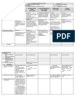 Grade 1 DLL All Subjects Q1 Week 7 Day 5