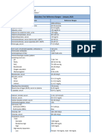 Abim Lab Values