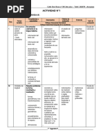 1° Grado - Actividad Del 07 de Agosto