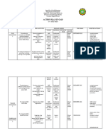 Action Plan in Ndep