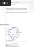 Frozen Permeability BenchmarkFinite Element Method Magnetics