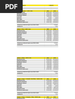 Simulações IRS 2024