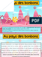 Au Pays Des Bonbons