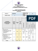 G6-Periodical Test in Science Q1