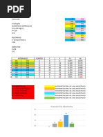 Solucionario Practica 2