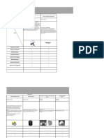 Matriz EPP