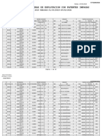 Nómina de Patentes Impagas Remate Minas Afta. 2023-2024