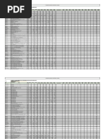 Calendario de Adquisicion de Materiales E Insumos