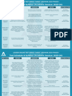 Test Schedule & Syllabus (Academic Session: 2023-24) : Physics Chemistry Maths Pattern & Time