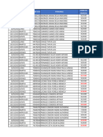 Fecha DÍA Num de Doc Personal Hora de Ingreso