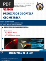 Visión Principios de La Óptica Geométrica