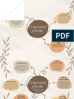 Brown Pastel Organic Boho Project Scheme Concept Mind Map Graph