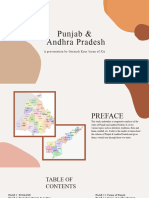 Punjab & Andhra Pradesh