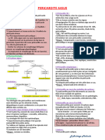 Pericardite Aigue