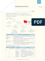 Biochemistry Revision E6.5