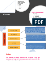 Lec 2 - Brick Masonary