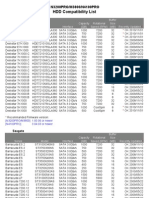 HDD Compatibility List: N3200PRO/M3800/N4100PRO