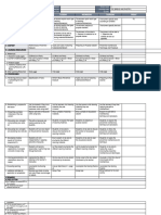 4 DLL-BPP-Perform-Basic-Preventive-Measure