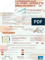 Infografia Anestesico, Relajantes Musculares, Opioides