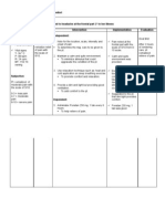 Nursing Care Plan - Gastritis