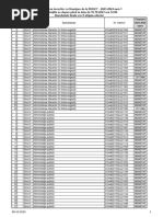 RepartizareBugetTaxa Oct2023 Initial