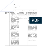 Modul Ajar Supervisi MTK