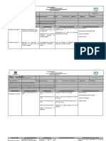 Plan de Estudios 2 Grado Tercer Periodo