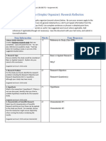 Assignment #1 Research Reflection - Graphic Organizer Assignment F23