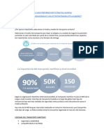 Apuntes Transportes Internacionales