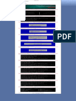 Installer Pfsense