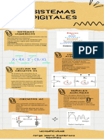 Infografia Conceptos