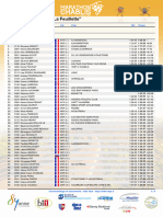 Classement Du Trail "La Feuillette"