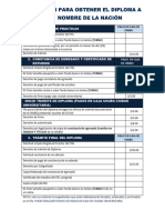 Pasos para Obtener El Diploma A Nombre de La Nación 2022