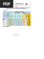 1 - Anexo - 1a - Informe Estadistico 2022-Docentes A Dirección