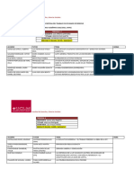 Distribución Tribunales TFG JULIO 2023