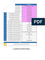 Aprende A Capacitarte en NTTDATA