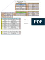 Jadwal PBM SMPN 2 Pulosari