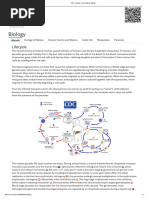 CDC - Malaria - About Malaria - Biology