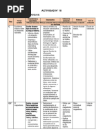 3° Grado - Actividad Del 25 de Octubre