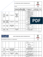 Risk Assessment For RCC Columns & Walls