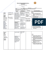 DRUG-STUDY (Ferrous Sulfate)