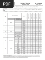 BT RVT 020 S Sobressalentes RVT - RTC Série CP - CNP