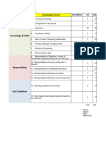 Point Factor Method-Temp