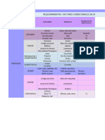 Programa Arquitectonico