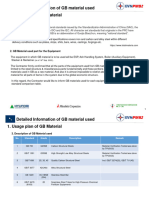 Attachment #3 Detailed Information of GB Material Used - R0