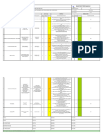 Risk Assessment Construction of Lighting Pole at Site Office