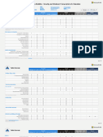 Modern Work Plan Comparison-Education