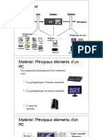 L'Ordinateur Et Ses Composants