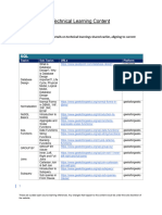 CSD - Foundational Skills Learning - Reference Links