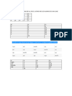 Ejemplo de Estadistica Descriptiva